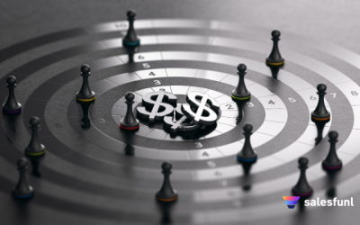 The $60k Mistake: Why Hiring More Sales Reps Won’t Fix Your Revenue